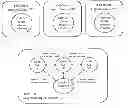 Fig. 01 - Method and System for Encoding Integration of Coded Logical Information Systems