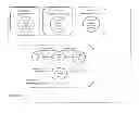 Fig. 02 - Method and System for Encoding Integration of Coded Logical Information Systems
