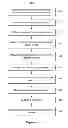 Fig. 06 - SYSTEM AND METHOD FOR PROVIDING INSTANT CONTEXTUAL TRANSLATION