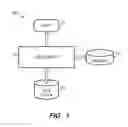 Fig. 02 - Flexible tables