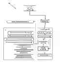 Fig. 01 - Searching alternative data sources