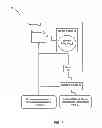 Fig. 02 - Searching alternative data sources