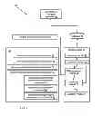Fig. 03 - Searching alternative data sources