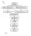 Fig. 04 - Searching alternative data sources