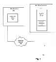 Fig. 02 - Creating a column family in a database