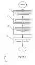 Fig. 06 - Creating a column family in a database