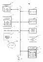 Fig. 09 - Creating a column family in a database