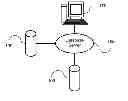 Fig. 01 - Systems, methods, and machine-readable memories for partitioning a database