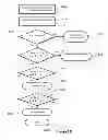 Fig. 06 - Systems, methods, and machine-readable memories for partitioning a database