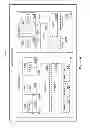 Fig. 08 - Systems, methods, and machine-readable memories for partitioning a database