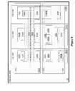 Fig. 09 - Systems, methods, and machine-readable memories for partitioning a database