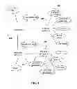 Fig. 04 - Feature rich view of an entity subgraph