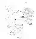 Fig. 05 - Feature rich view of an entity subgraph