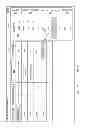 Fig. 07 - Interactive table to present multi-level relationships between data items
