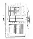Fig. 03 - Storage system and file management method