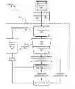 Fig. 01 - Decimal multi-precision overflow and tininess detection