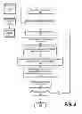 Fig. 05 - Decimal multi-precision overflow and tininess detection