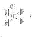 Fig. 02 - Data readiness using initiator region last commit selection