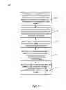 Fig. 04 - Data readiness using initiator region last commit selection