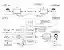 Fig. 01 - REPLICATION AND DECODING OF AN INSTANT MESSAGE DATA THROUGH A PROXY SERVER