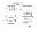 Fig. 02 - SYSTEM AND METHOD FOR ENGAGING A MOBILE DEVICE