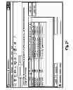 Fig. 22 - Management infrastructure analysis for cloud migration