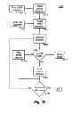 Fig. 33 - Management infrastructure analysis for cloud migration