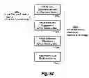 Fig. 35 - Management infrastructure analysis for cloud migration