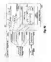 Fig. 41 - Management infrastructure analysis for cloud migration
