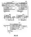Fig. 43 - Management infrastructure analysis for cloud migration