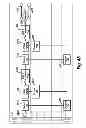 Fig. 46 - Management infrastructure analysis for cloud migration