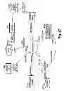 Fig. 48 - Management infrastructure analysis for cloud migration