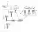 Fig. 01 - METHOD AND ARCHITECTURE FOR LOCAL CONTENT SHARING USING DYNAMIC LOCATION MAPPING