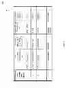 Fig. 06 - REMOTE REQUEST FULFILLMENT AND DELIVERY