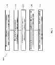 Fig. 07 - REMOTE REQUEST FULFILLMENT AND DELIVERY