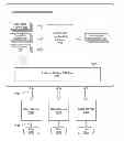 Fig. 01 - Identifying unexpected relationships in a social networking system