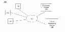 Fig. 01 - Determining influence in a social networking system