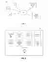 Fig. 02 - Determining influence in a social networking system