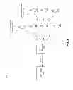 Fig. 03 - Determining influence in a social networking system
