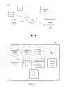 Fig. 02 - Determining object relevance in a social networking system