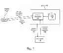 Fig. 02 - Managing web services data and presence data