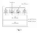 Fig. 04 - Managing web services data and presence data