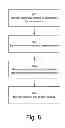 Fig. 09 - Managing web services data and presence data