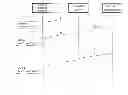 Fig. 01 - METHOD FOR PROVIDING SOCIAL PRESENCE INFORMATION IN TELECOMMUNICATION NETWORKS