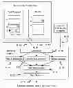 Fig. 01 - SYSTEM AND METHOD FOR MATCHING A PROFILE TO A SPARSELY DEFINED REQUEST