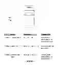 Fig. 09 - SYSTEM AND METHOD FOR MATCHING A PROFILE TO A SPARSELY DEFINED REQUEST