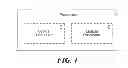 Fig. 02 - Multi-level parallelism of process execution in a mutual exclusion domain of a processing system