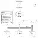 Fig. 01 - System and method for license enforcement of email message recovery application