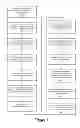Fig. 06 - System and method for license enforcement of email message recovery application