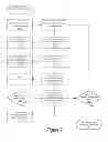 Fig. 08 - System and method for license enforcement of email message recovery application